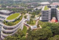 Sinarmas Land. (Dok. Sinarmas.com)