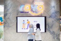 Bank Raya gelar RUPST 2025 di Jakarta, bahas buyback saham dan transformasi digital menuju bank masa depan berbasis teknologi dan SDM kompetitif. (Dok. Bank Raya)