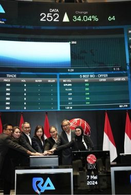 Saham DATA Bergerak: Pembelian Besar Komisaris Jadi Katalis Industri Telekomunikasi