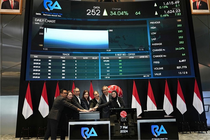 Saham DATA melonjak setelah transaksi internal senilai Rp1,98 miliar terungkap. (Dok. remala.id)