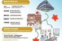 Fair2Care: Canton Fair Luncurkan International Medical Experience untuk Pertama Kalinya